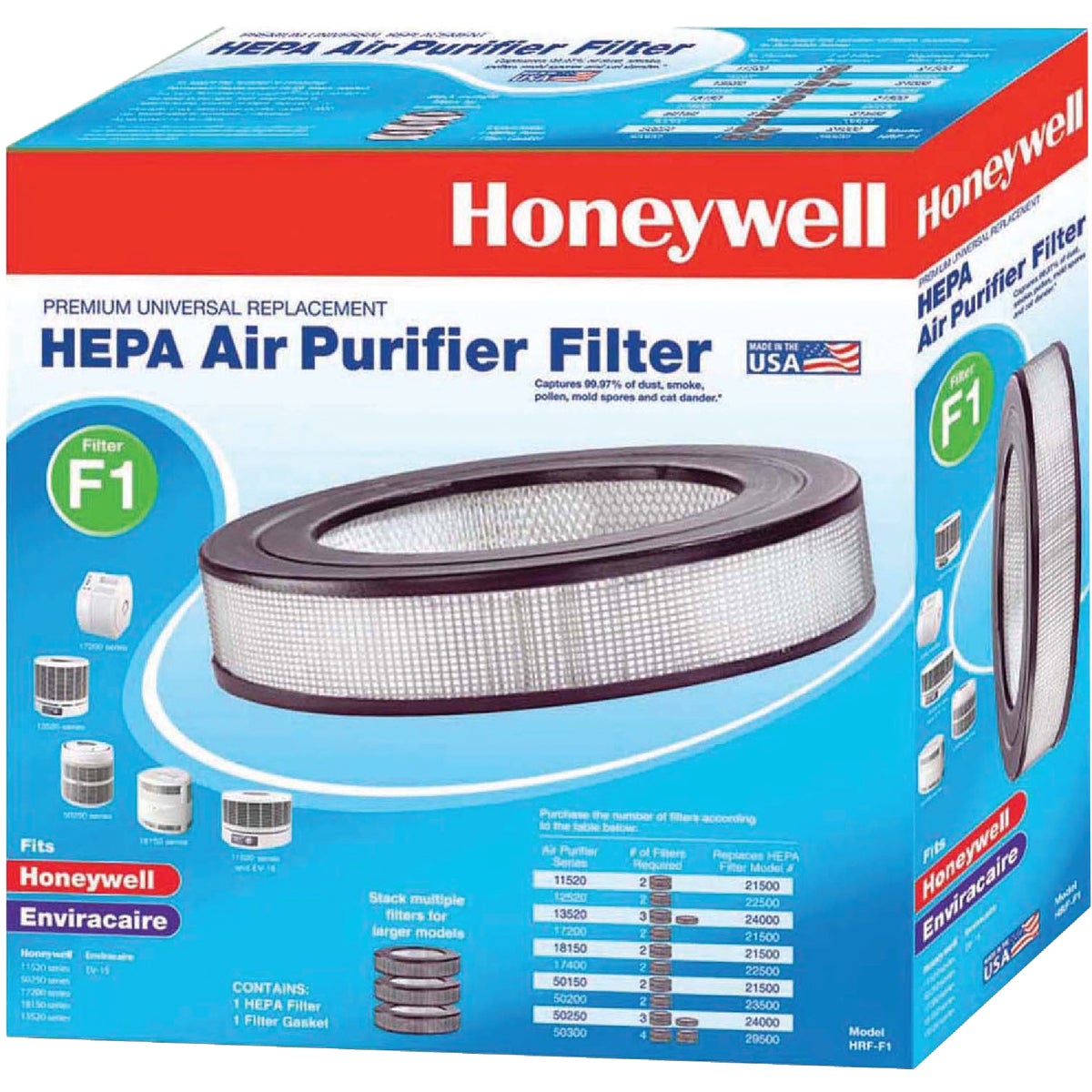 LONGLIFE TRUEHEPA FILTER - HRF-F1 by Kaz Home Environment