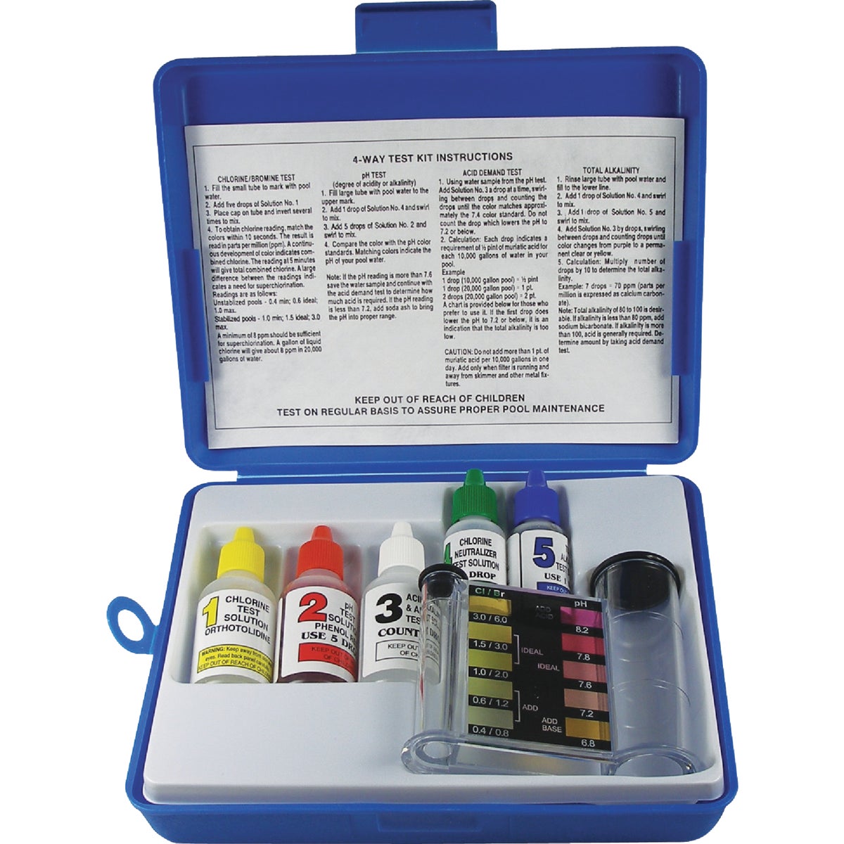 4-WAY TEST KIT - 00-486 by Jed Pool