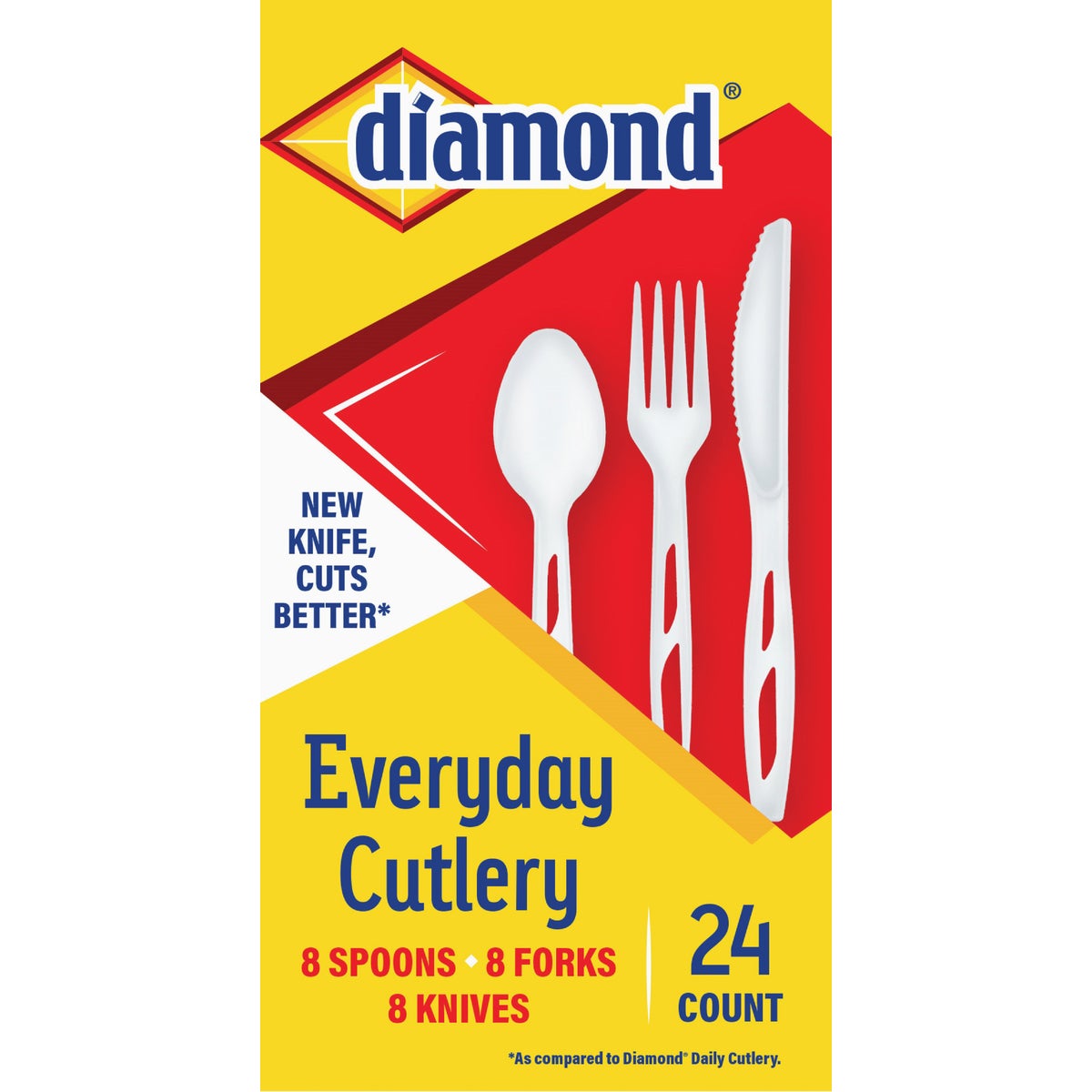 COMBO PLASTIC CUTLERY - 4142600048 by Jarden Home Brands