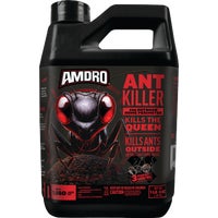 ant block