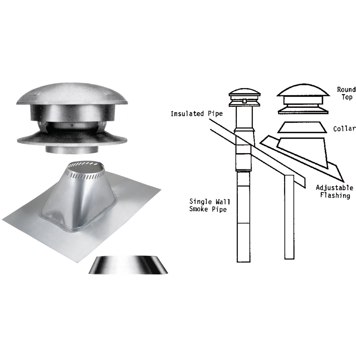 6" KIT 3PC CHIMNEY