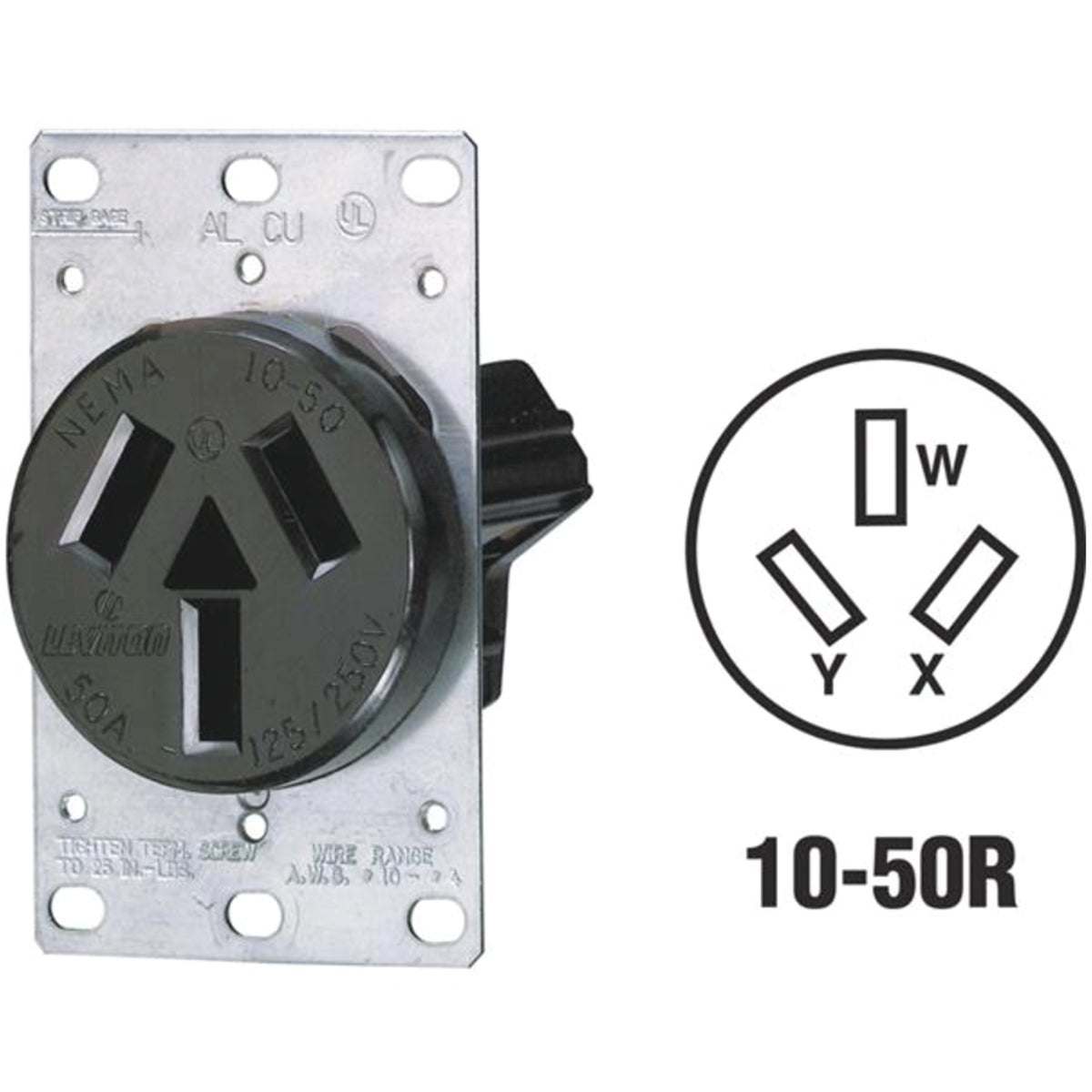 FLUSH RANGE OUTLET
