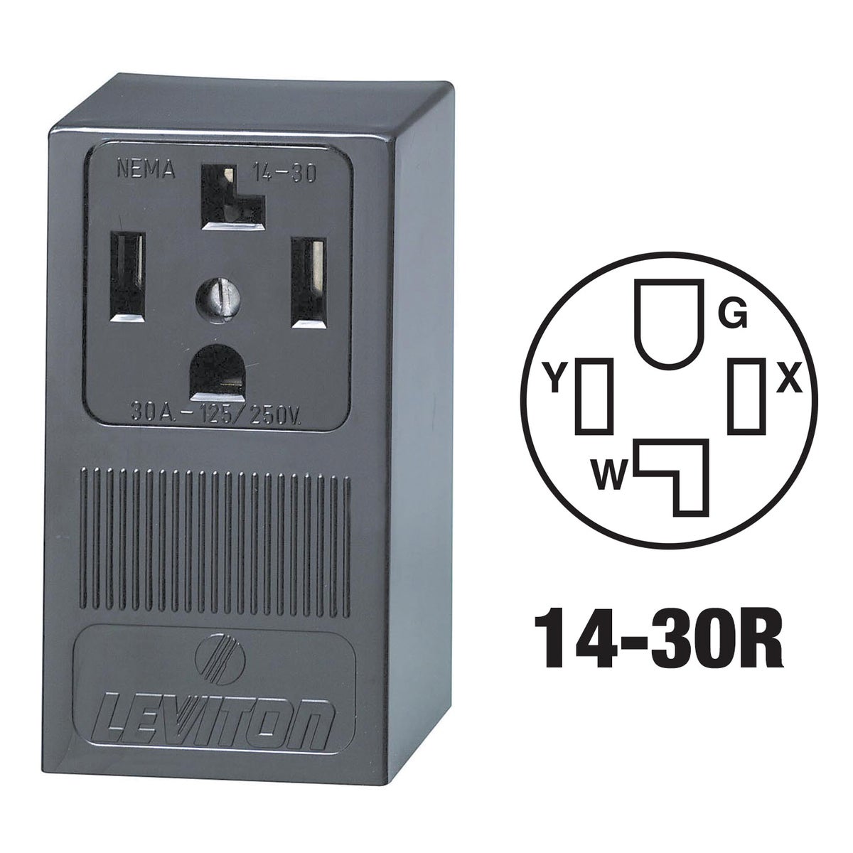 SURFACE DRYER OUTLET