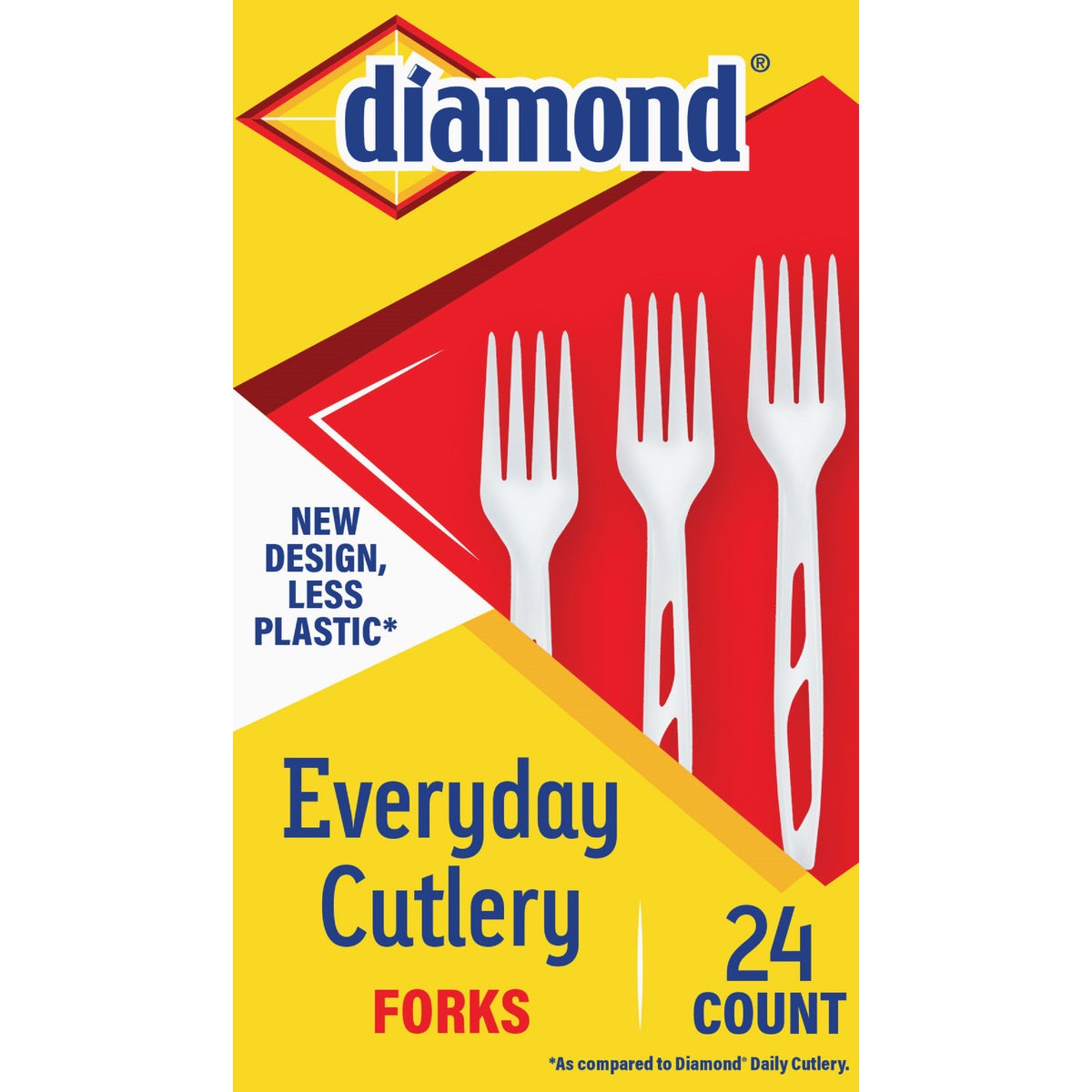 24CT PLASTIC FORKS
