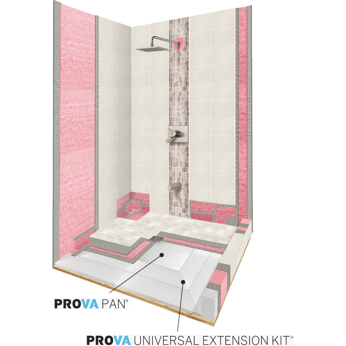 PROVA 12 In. x 36 In. Shower Pan Liner Extension Kit (4-Piece)