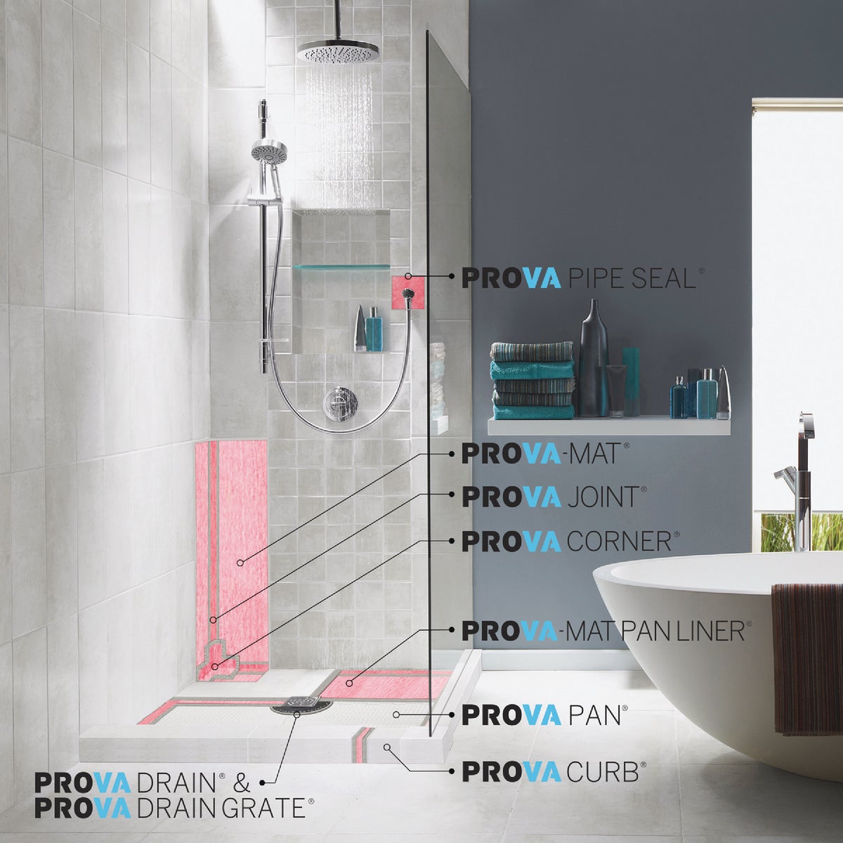 Prova 4-1/2 In. x 6 In. x 48 In. Shower Curb