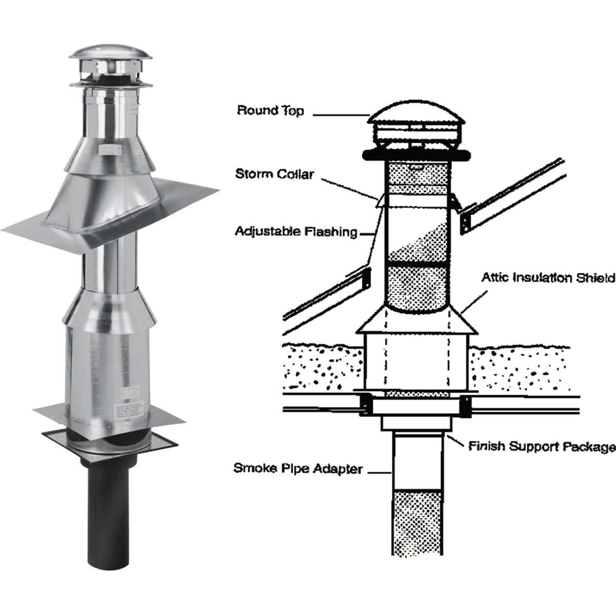 6″ FLAT CEILING SUPPORT