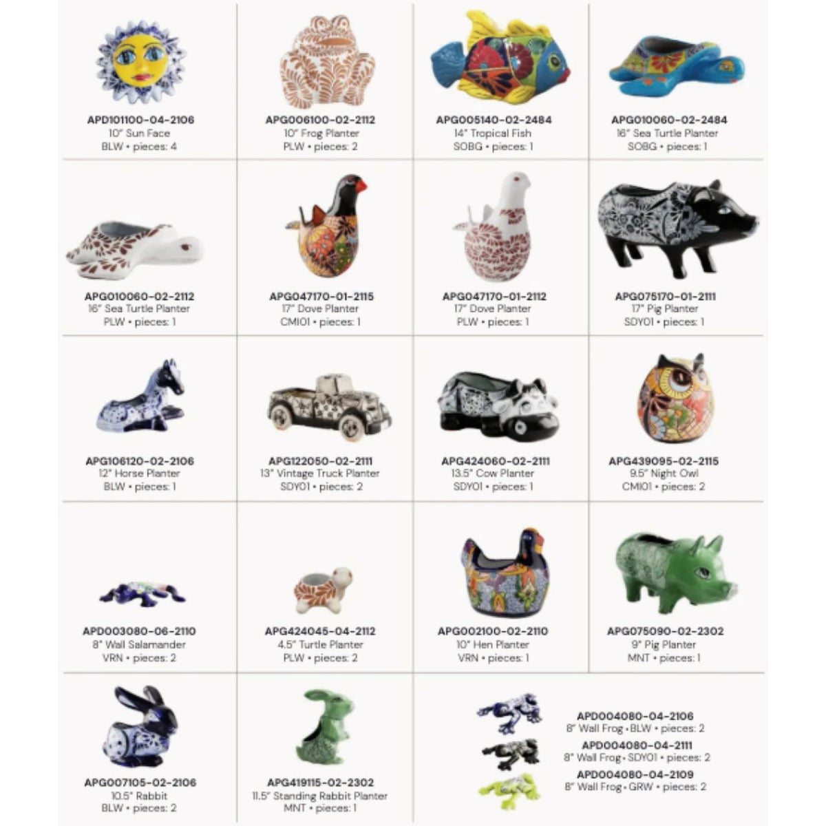 Syndicate Home and Garden Talavera Assortment Display (33-Piece)