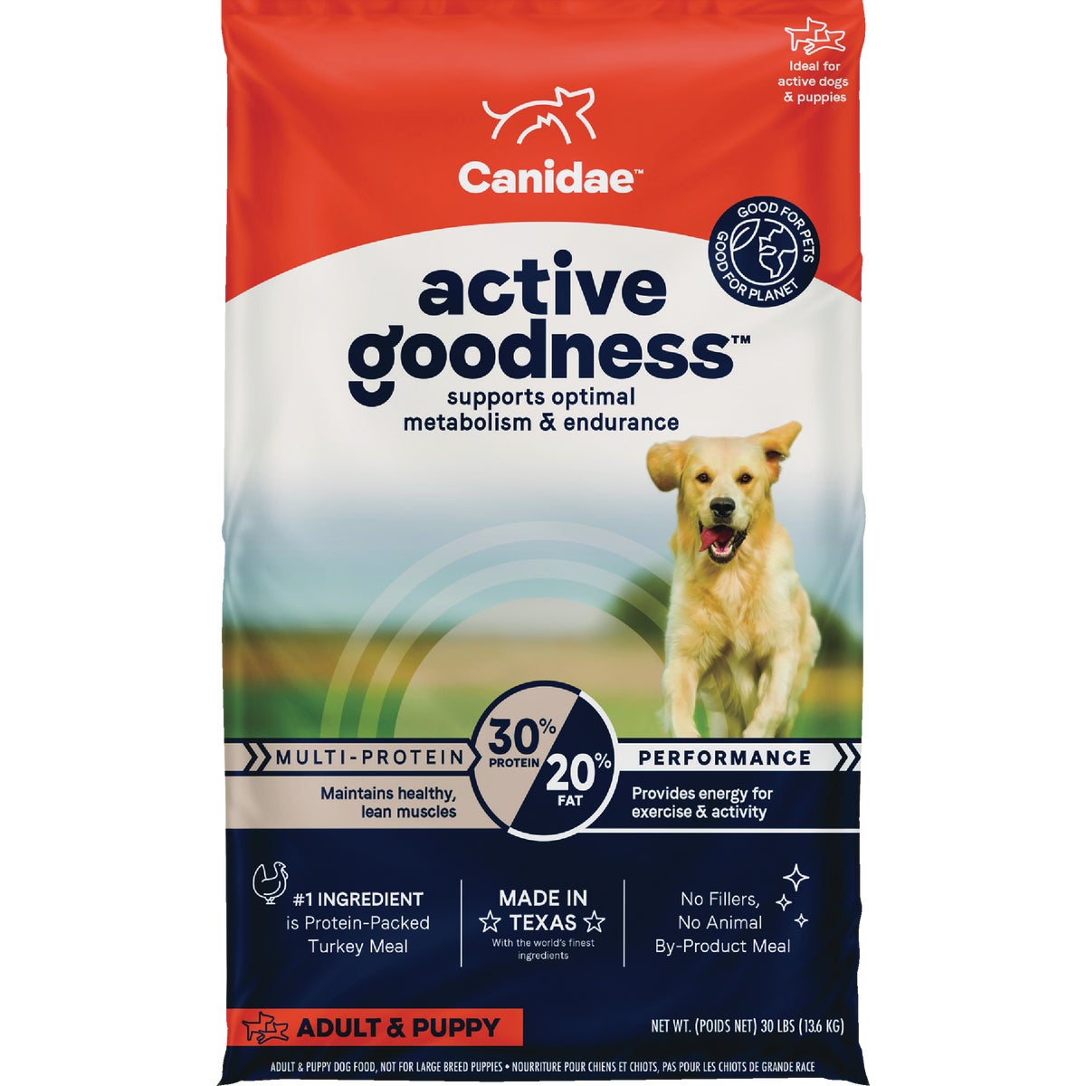 Canidae Active Goodness 30 Lb. Multi Protein Dry Dog Food